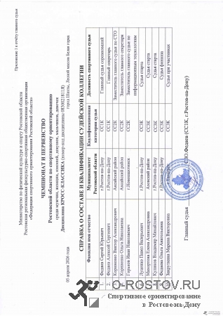 ��� �� �����-��������